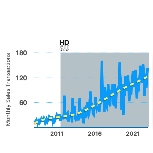 Screenshot 2023-05-18 at 12.57.00